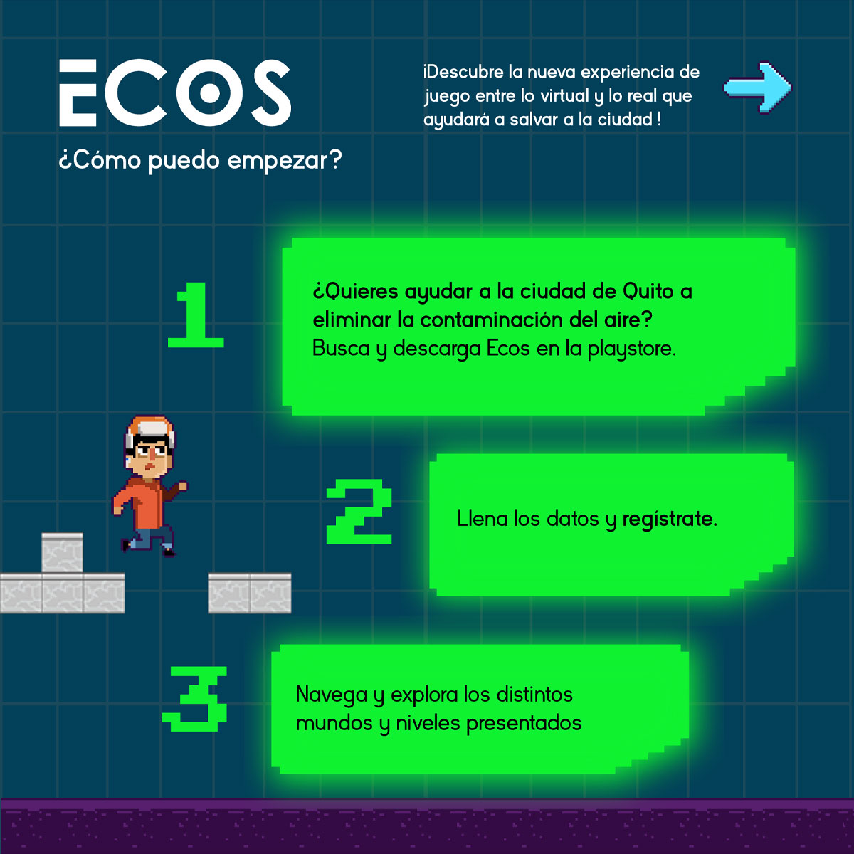 ECOS2